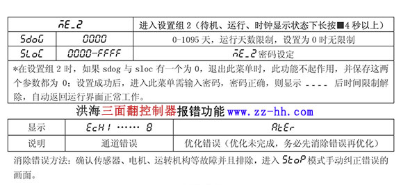 洪海三面翻控制器報錯